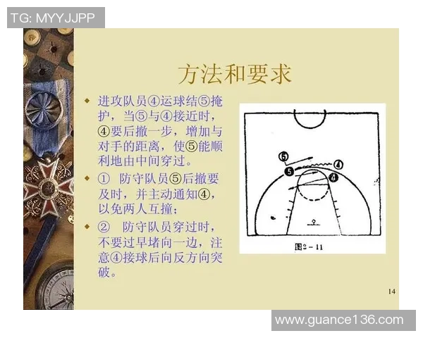 武汉篮球队战术解析：从进攻布局到防守策略的全面剖析