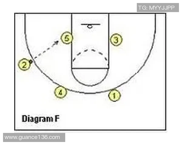 南京足球队快攻战术分析及其在比赛中的成败得失探讨
