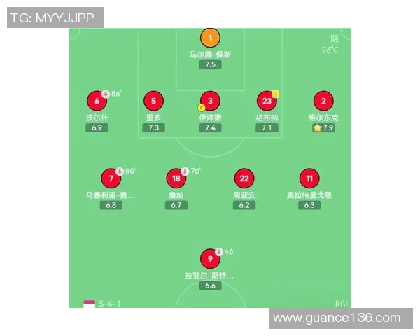 深圳足球队在锦标赛中的灵活性展现与战术调整分析