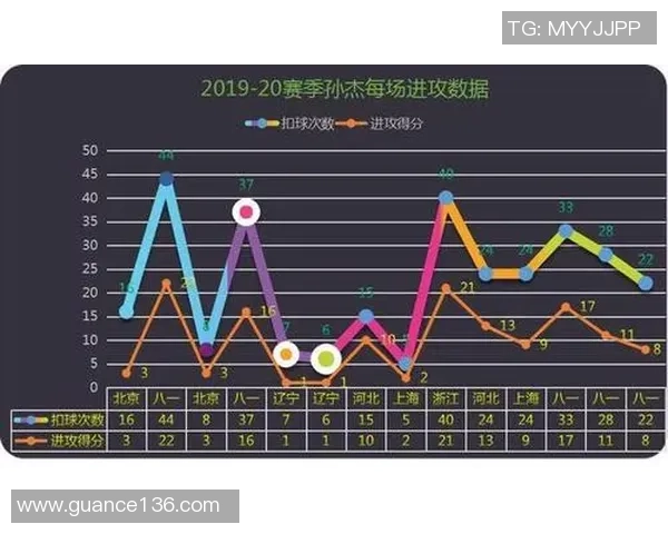 重庆排球队个人能力深度对比分析与发展潜力探讨